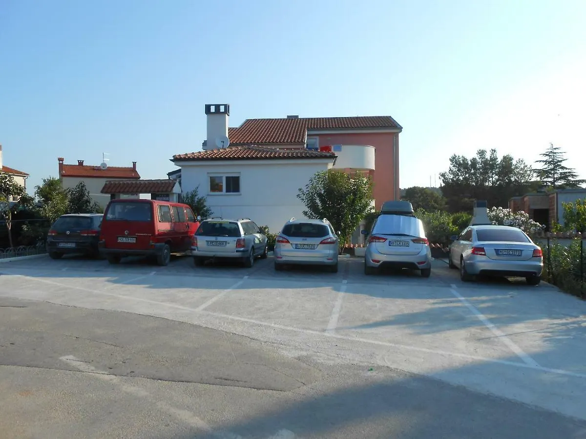 Apartmani 
